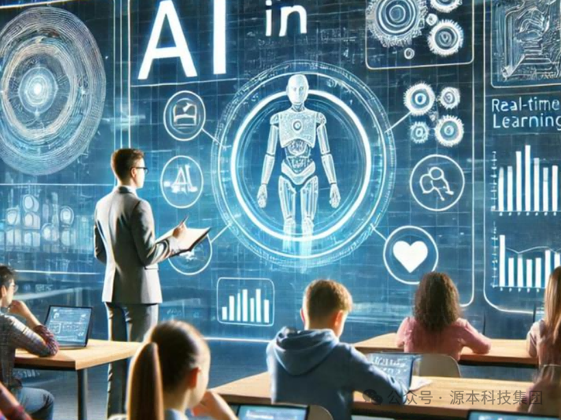 艾弗森贝博ballbet官网科技-本科生掌握大数据、云原生、AI-竞赛保研求职的“超车秘籍”来了！